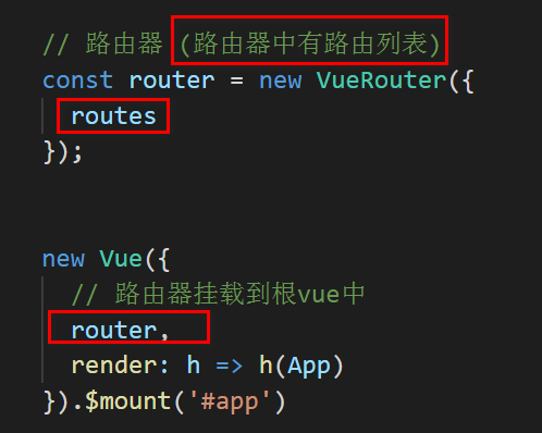 VUE-router 官方文档学习