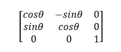 CSS3——CSS3矩阵matrix进行2D变换的数学原理