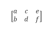 CSS3——CSS3矩阵matrix进行2D变换的数学原理