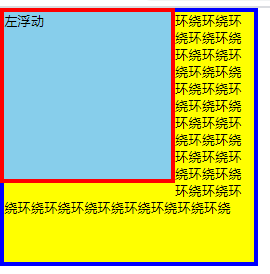 CSS那些事——浮动