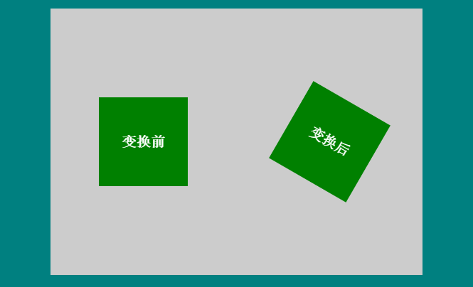 CSS3之2D与3D变换