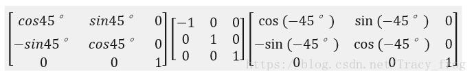 CSS3——CSS3矩阵matrix进行2D变换的数学原理