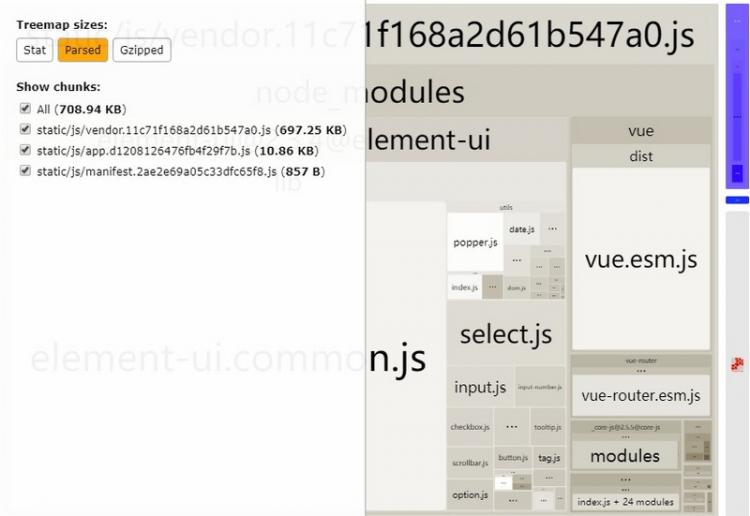 彻底学会element-ui按需引入和纯净主题定制