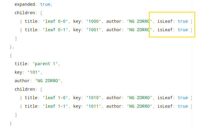 nz-zorro中nz-tree组件自定义树状菜单怎么生成多级