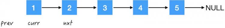 面试必备的「反转链表」