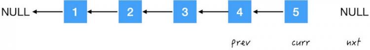 面试必备的「反转链表」