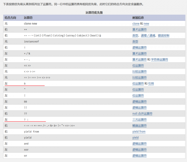 php引用传值问题