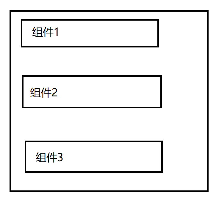 React 如何实现组件顺序调换