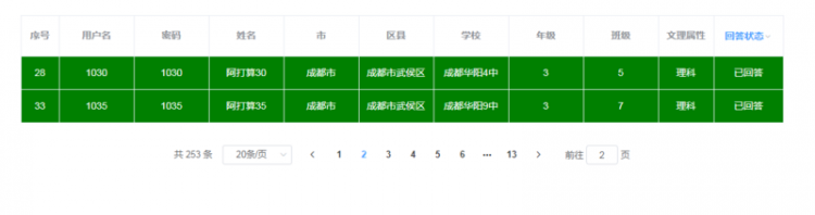 element 前端做分页，搭配筛选以后就只能筛选当前页的数据