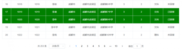 element 前端做分页，搭配筛选以后就只能筛选当前页的数据