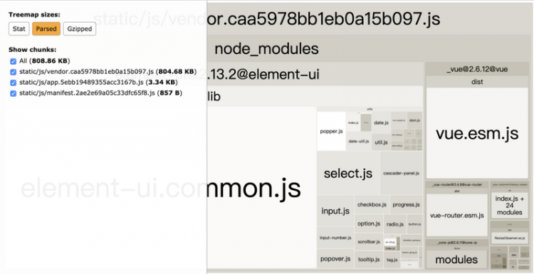 彻底学会element-ui按需引入和纯净主题定制