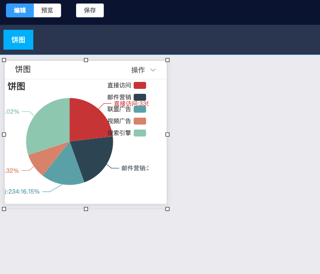 vue-draggable-resizable-gorkys插件限制在父元素问题