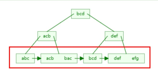 快使用Scriptable自己开发一个iPhone小组件吧