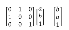 CSS3——CSS3矩阵<span style='color:red;'>matrix</span>进行2D变换的数学原理