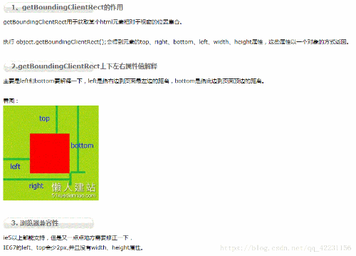 CSS知识点笔记