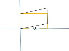 CSS3——CSS3矩阵matrix进行2D变换的数学原理