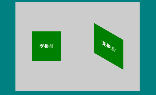 CSS3之2D与3D变换