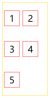 弹性盒学习笔记(display:flex/inline-flex;)