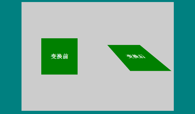 CSS3之2D与3D变换