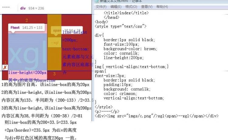 inline-box,line-height,line-box之间的关系并给出计算方法