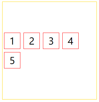 弹性盒学习笔记(display:flex/inline-flex;)