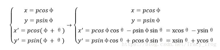 CSS3——CSS3矩阵matrix进行2D变换的数学原理