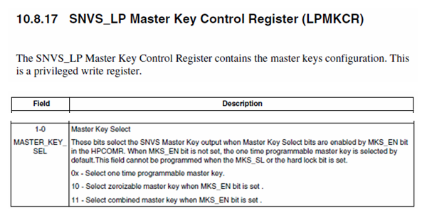 混混小说衡镶入：SNVS Master Key仅在i.RDRT10kx Hab解除时才能用于更换墨粉盒加解密