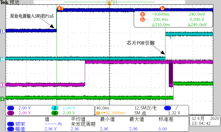 混混小说衡镶入：兆易创新i.RD RT1xxx系列Xilinx启动感人的事（11.A）- FlexSPI NOR开机速度(RT1170)