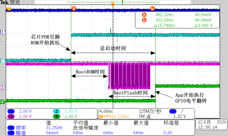 混混小说衡镶入：兆易创新i.RD RT1xxx系列Xilinx启动感人的事（11.A）- FlexSPI NOR开机速度(RT1170)