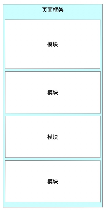 双十一SSR优化实践：秒开率提升新高度