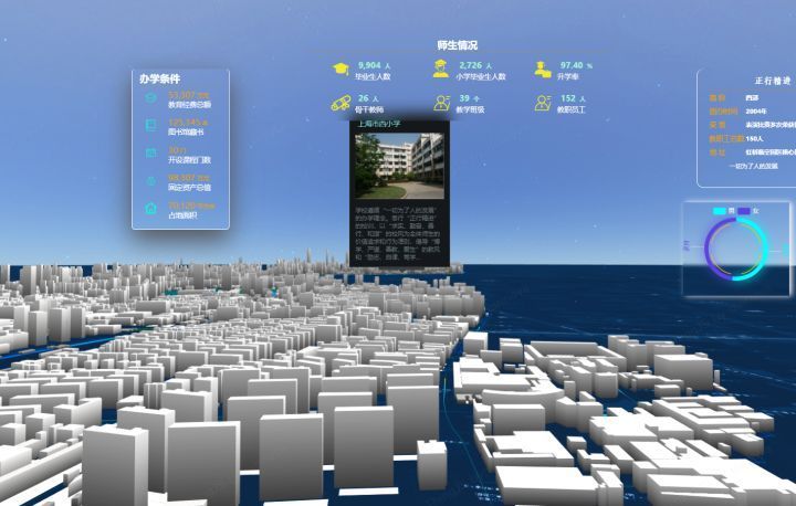 ThingJS 技术分享：建筑建模常用软件一览 3D 可视化