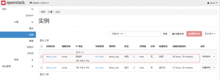 高性能计算协作平台之OpenStack webui报表软件darboard