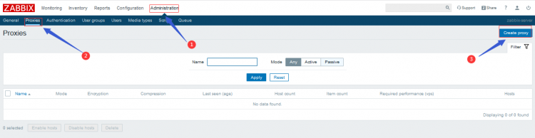 数据中心控系统之Zabbix proxy