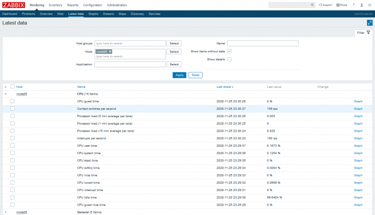 数据中心控系统之Zabbix proxy