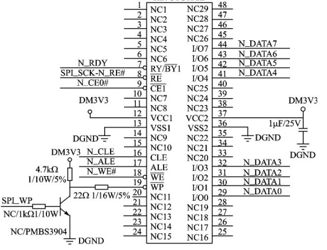 NAND XAASH的网口控制设计