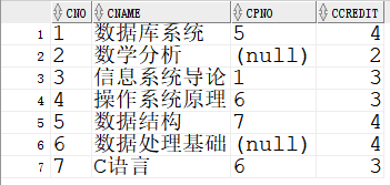 SQL查询语句