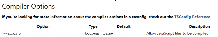 【TS】Angpalar2在linux环境上连接数据库报内存溢出等问题