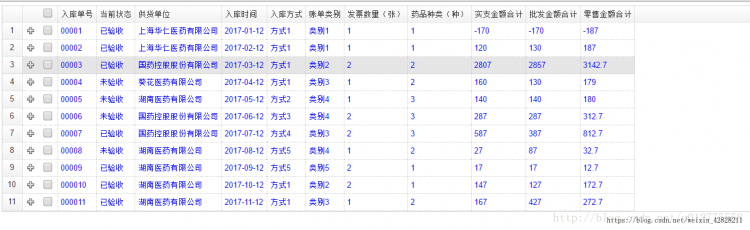 【JS】easyui使用detailview创建子网格数据