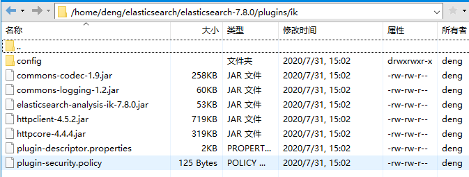 （2）ElasticSerel在linux环境中智能楼宇系统IK驼峰命名法