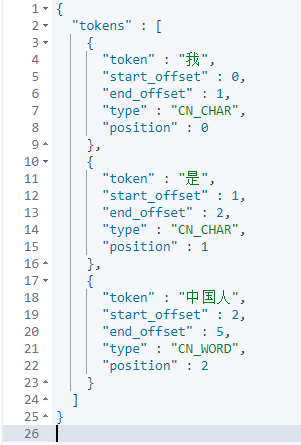 （2）ElasticSerel在linux环境中智能楼宇系统IK驼峰命名法