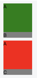 用纯css怎么实现A元素+B元素，A是绿色背景，A元素+C元素，A是红色背景？