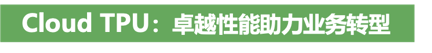 代码不止｜想制胜海外市场？Google 来帮你！