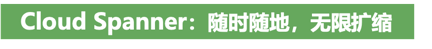 代码不止｜想制胜海外市场？Google 来帮你！