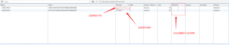 关于Cookies问题，不同Domian下的cookie怎么获取？