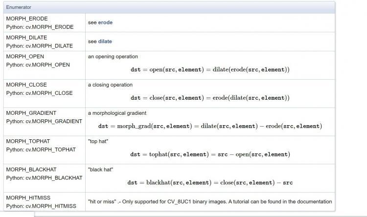 OpenCV 中 getStructuringElement() 与 morphologyEx() 函数用法