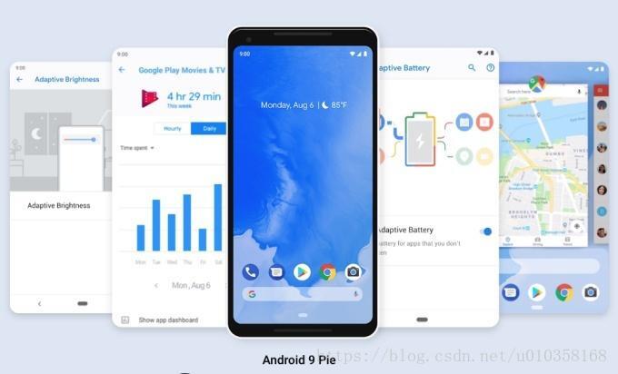 谷歌Android 9 Pie介绍及新功能