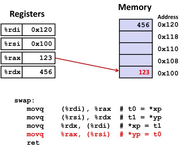 【游戏开发】cmu11313 C6 Machine-Level Primramming I: Sosics