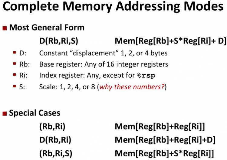 【游戏开发】cmu11313 C6 Machine-Level Primramming I: Sosics