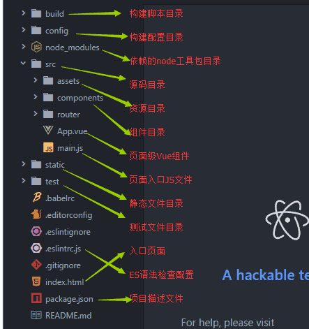 Vue-Cli脚手架搭建详细步骤