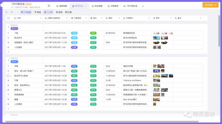 【Python】公测首发 | 支持API的连接型智能表格，「vika维格表」如何让数字化真正成为生产力？